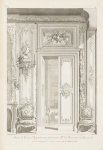 Projet de Porte d