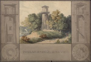  tekijältä Karl Friedrich Schinkel
