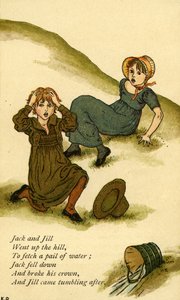 Kukat tekijältä Kate Greenaway