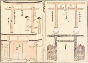 Erilaiset torii-kaaret tekijältä Katsushika Hokusai