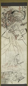 Lightning God, yksi kuudesta luonnoksesta. tekijältä Kawanabe Kyosai