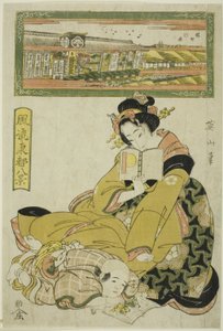 Teatterialue Sakai-chossa (Sakai cho shibai), "Itäisen pääkaupungin muodikkaat kahdeksan näkymää (Furyu Toto hakkei)"