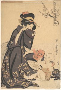  tekijältä Kitagawa Utamaro