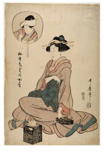 Näyttelijä Segawa Roko vaimon tapaan tekijältä Kitagawa Utamaro