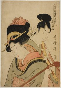 Tykkää Enjoying Yourselfistä (Tanoshimizuki), sarjasta "Kahdeksan näkymää tämän päivän suosikkiasioista (Tosei kobutsu hakkei)" tekijältä Kitagawa Utamaro