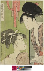Mosquito Net, sarjasta Model Young Women in Mist tekijältä Kitagawa Utamaro