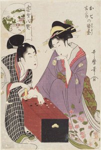 Työnnetty maasuunnitelma d Base Saburo Atte on silmäporaus rd Oshichi Base Saburo