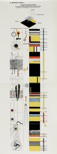 Pisteiden luonnos. Bauhausin näyttämöltä Bauhausin näyttämö, 1925. tekijältä Laszlo Moholy Nagy