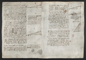 Arundel 263, f.246v Piirustuksia mekaanisista voimista, lyömäsoittimista, painovoimasta, liikkeestä, optiikasta ja tähtitiedestä, erilaisilla aritmeettisilla ja geometrisilla ehdotuksilla, kuvitus Leonardon Havaintokirjasta (muste paperille) tekijältä Leonardo da Vinci