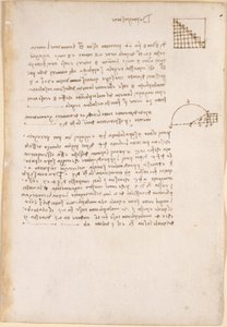 Arundel 263, f.27, Geometriaa koskevat huomautukset ja kaaviot, otsikko "De progressione", "Codex Arundel" (kynä ja muste paperille) tekijältä Leonardo da Vinci