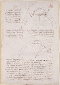 Arundel 263, f.28 Huomautuksia ja geometrisia kaavioita optiikasta, Alhazenin ongelmaan viitaten tekijältä Leonardo da Vinci