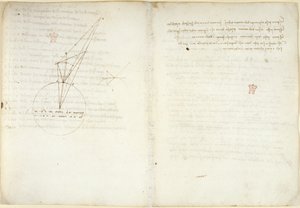 Arundel 263 f.45v, f.58 Optiikan kaaviot ja Alhazenin ongelmaa koskeva selitys, 