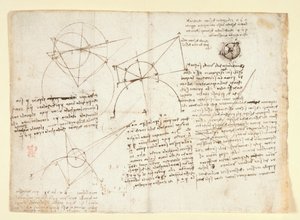 Arundel 263, f.64v Yhden suuren lehden kääntöpuoli, aiemmin oikeasta reunasta sidottu ja muistivihkoon taitettuna. Optiikkaa koskevat huomautukset ja kaaviot Alhazenin ongelmasta; kaavamainen luonnos silmämunasta, johon liittyy L:ään liittyviä huomautuksia tekijältä Leonardo da Vinci