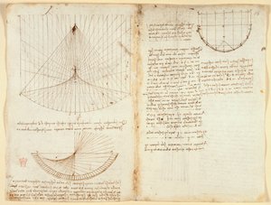 Arundel 263 f.87v, f.86 Huomautuksia ja kaavio optiikasta, heijastuksen emäksistä, n. 1503-5 (kynä & muste paperille) tekijältä Leonardo da Vinci
