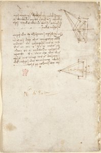 Arundel 263, f.93v Huomautuksia ja kaaviokuva optiikasta; huomautus "N.la di Pit.ra" tekijältä Leonardo da Vinci