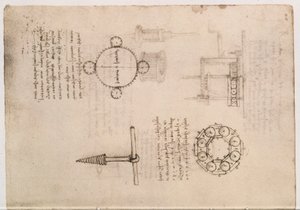 Codex Madrid I f.20, mekaaniset opinnot tekijältä Leonardo da Vinci