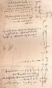 Piirros, joka havainnollistaa teoriaa ihmishahmon mittasuhteista, c1472-c1519 1883 tekijältä Leonardo da Vinci