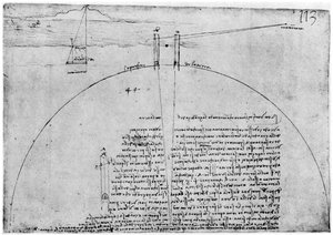 Maan pinnan mittausmenetelmä, 1400-luvun loppu tai 1500-luvun alku 1954. tekijältä Leonardo da Vinci