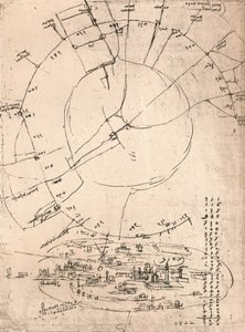 Piirroskartta Milanosta, c1472-c1519 1883 tekijältä Leonardo da Vinci