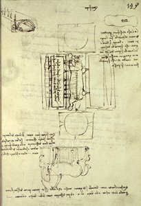 Luonnos Sforza-hevosen valukaivosta ylhäältä ja sivulta, fol. 149r Codex Madrid I:stä, n. 1493. tekijältä Leonardo da Vinci