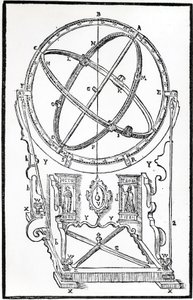 Tycho Brahen armillary ekvatorial tekijältä Unbekannt Unbekannt