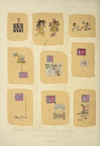 Fragmentit atsteekkien hieroglyfimaalauksista, Codex Telleriano-Remensis, kuvitus Alexander von Humboldtin ja Aime Bonplandin teoksesta "Näkymät Cordilleraille ja Amerikan alkuperäiskansojen monumenteille"