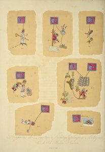 Fragmentit atsteekkien hieroglyfimaalauksista, Codex Telleriano-Remensis, kuvitus Alexander von Humboldtin ja Aime Bonplandin teoksesta "Näkymät Cordilleraille ja Amerikan alkuperäiskansojen monumenteille"