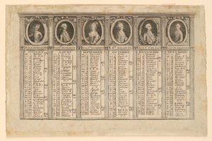 Almanakka vuoden 1778 toiselle puoliskolle tekijältä Louis Joseph Mondhare