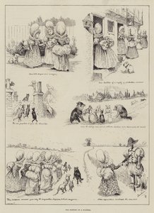 Skandaalin historia tekijältä Louis Wain