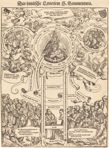 Pyhän Bonaventuran taivaalliset tikkaat tekijältä Lucas Cranach the Elder