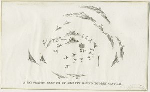 Dudley - Panoraama Dudleyn linnan alueesta: litografia, nd [n. 1825] (painettu) tekijältä Luke Booker
