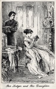 Charles Dickensin 