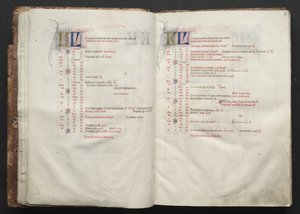 Gothan messali: Fol. 7r, Teksti , c. 1375. tekijältä Master of the Boqueteaux