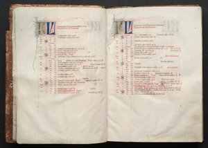Gothan messali: Fol. 8r, teksti, c. 1375. tekijältä Master of the Boqueteaux