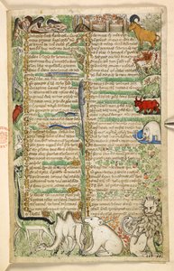 Lisätä. 28841, f.3: Kannibaalit, muurien ympäröimä kaupunki ja eksoottisia eläimiä, mukaan lukien kirahvi, leijona, kameli ja norsu, tutkielmasta hyveistä ja paheista ja nimettömästä Sisilian proosahistoriasta (katkelma), n. 1330- 40 (vellum)