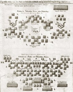 Suunnitelma Valkoisen vuoren taistelusta, Theatrum Europaeum