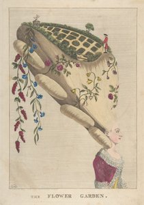 Kukkapuutarha, 1. toukokuuta 1777.