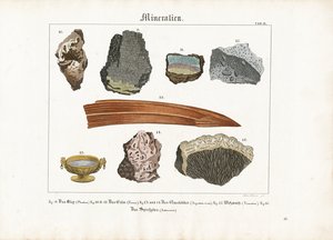 Mineraalit ja niiden muodot