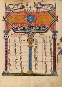 Canon Taulukko Sivu tekijältä Mesrop of Khizan