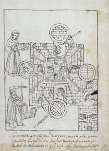 Ms Hunter 242 f.317r Espanjan valloitus, Historia de Tlaxcala, kirjoittanut Diego Munoz Camargo tekijältä Mexican School
