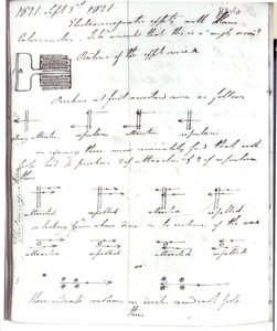 Sivu 72 Faradayn muistikirjasta, "Rotation of Current Experiment", 3. syyskuuta 1821