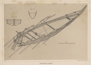 Japanilainen vene, 1855