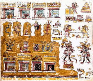 Mixtec-sivilisaatio: Mixtec Codex, jossa on kuvia temppelin edessä tapahtuvasta toiminnasta - Prekolumbialainen taide, sekoitettu sivilisaatio: kohtauksia jokapäiväisestä elämästä temppelin edessä - Yksityiskohta kopiosta Codex Vindobonensis tai Wienin koo