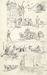 Wieniläiset tyypit 1885 (Wien kesällä)