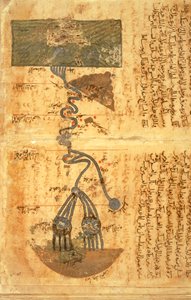 Niilin kurssi (vellum) tekijältä Muhammad ibn Musa Al Khwarizmi
