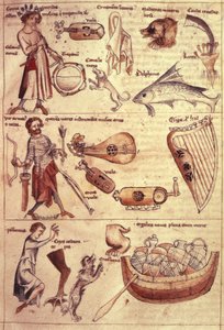 Sloane 3983 fol.13 Horoskooppimerkit ja -symbolit, teoksesta "Liber Astrologiae" (vellum) tekijältä Netherlandish School