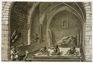 Maton kutominen, Napoleonin käskystä vuonna 1822 julkaistun teoksen "Egyptin kuvaus" niteestä II Arts and Trades, 1822.
