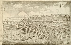 Book of Views of Edo, s.14. tekijältä Okada Shuntosai
