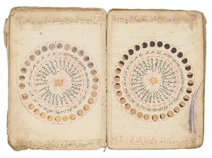 Bajis Fromm, "Kamil Al-Din Abu Salim Muhammadin kirja järjestäjän roolista kävelyssä "Zamilla" Talha Al-Qurashi Al-Adawi Al-Rasbi Al-Halabin välillä tekijältä Ottoman School