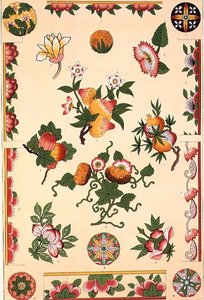 Kiinalainen ornamentti 